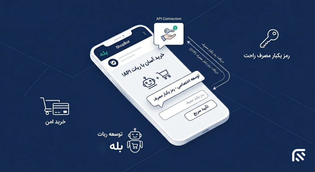 اتصال API برای ارسال OPT و اطلاع رسانی در بله