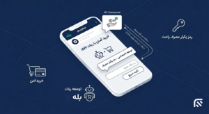 اتصال API برای ارسال OPT و اطلاع رسانی در بله