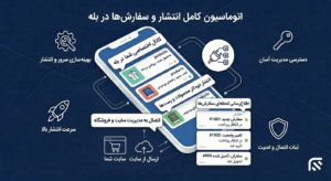 اتصال فروشگاه به پیامرسان بله